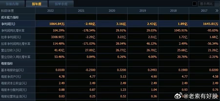 新澳精準資料內部資料,深入執(zhí)行方案數據_潮流版81.321