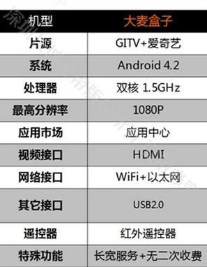 2024年香港6合資料大全查,全面數(shù)據(jù)應用實施_7DM96.399