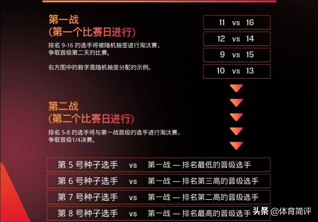 澳門新三碼必中一免費,前沿說明解析_粉絲款65.424