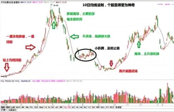 澳門內(nèi)部最精準(zhǔn)資料絕技,穩(wěn)定性策略解析_GT71.622