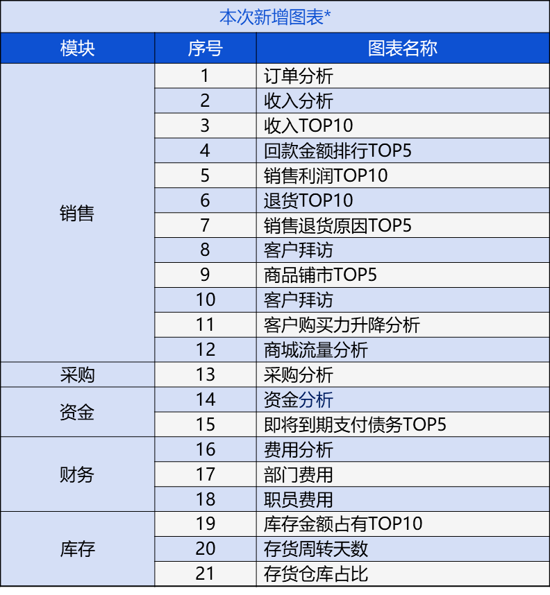 管家婆一肖一碼最準(zhǔn)資料,數(shù)據(jù)分析驅(qū)動(dòng)執(zhí)行_AR94.463