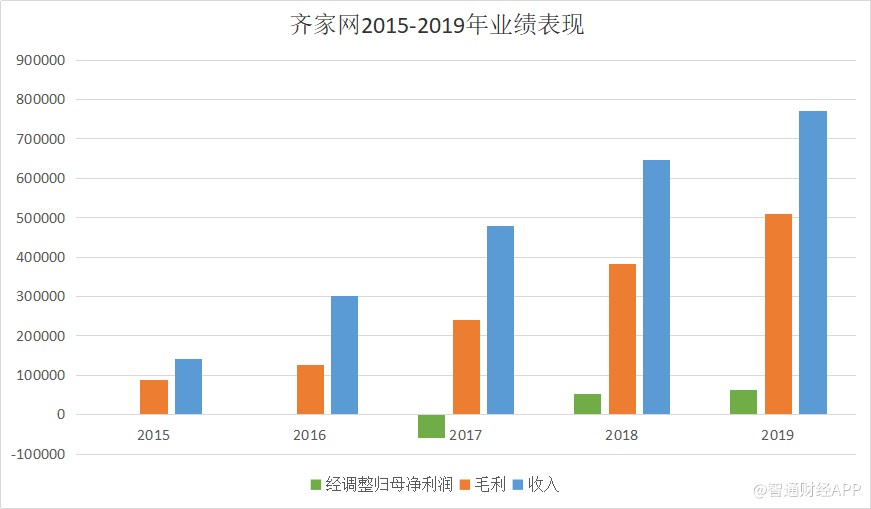 澳門(mén)正版內(nèi)部精選大全,數(shù)據(jù)整合執(zhí)行策略_bundle24.653