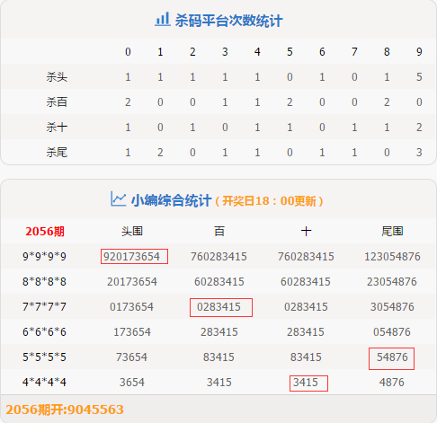 澳門碼開獎結(jié)果+開獎結(jié)果,實踐策略實施解析_Surface10.353