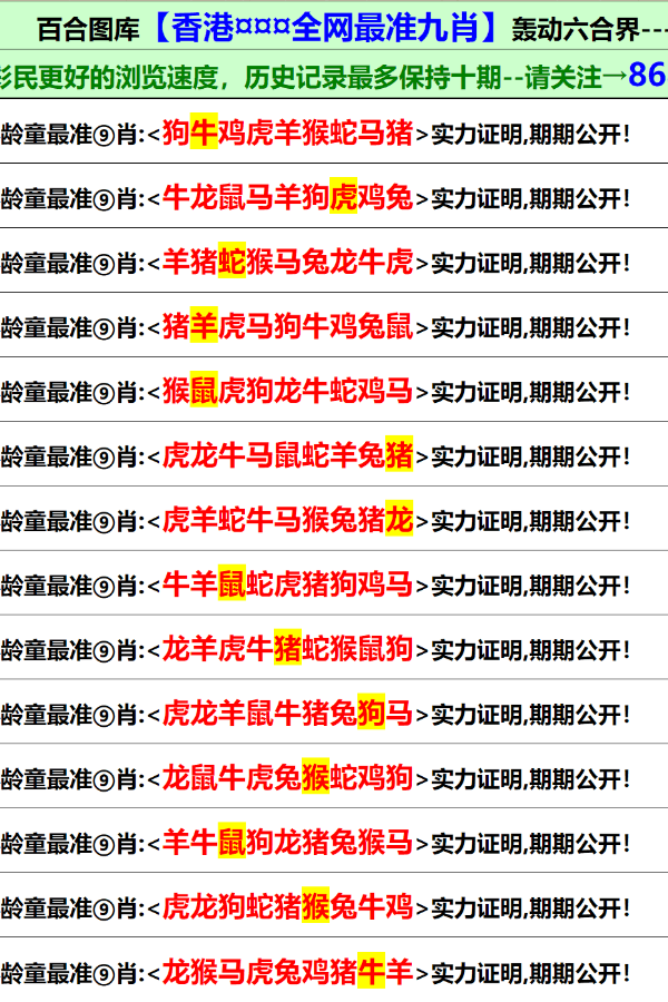 澳門資料大全正版資料2024年免費(fèi),預(yù)測(cè)分析說明_豪華版8.714