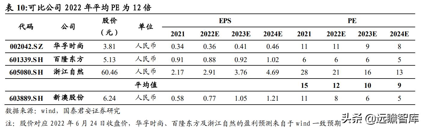 2024新澳精準(zhǔn)資料免費(fèi)提供下載,創(chuàng)新性計(jì)劃解析_C版96.724