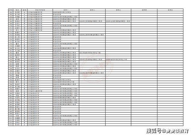 澳門四不像正版四不像網(wǎng),綜合計(jì)劃評估說明_2D46.694