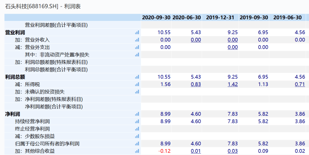 新澳門天天彩資料正版免費(fèi)特色,深度解析數(shù)據(jù)應(yīng)用_eShop40.414