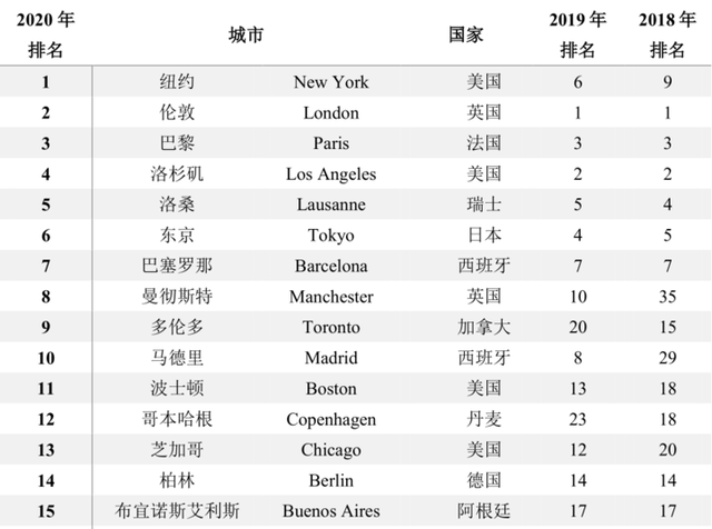 管家婆一碼一肖資料,科學評估解析_Console48.971