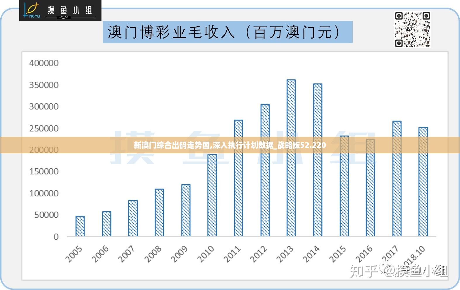 澳門最準(zhǔn)的資料免費(fèi)公開,全面數(shù)據(jù)分析方案_紀(jì)念版94.339