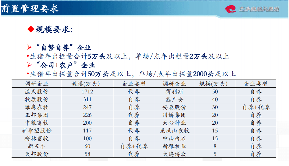 新澳天天開獎(jiǎng)資料大全997k,精確分析解析說明_HDR版82.599