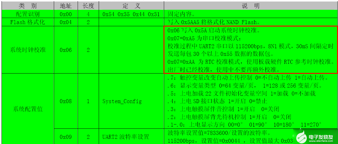 澳門三肖三碼精準(zhǔn)100%的背景和意義,全面理解執(zhí)行計(jì)劃_PT89.459