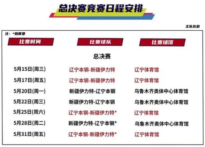 2024年新澳門六開今晚開獎直播,可靠執(zhí)行計劃策略_限量款73.169