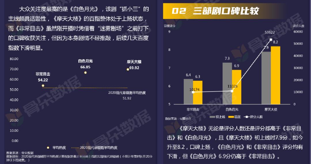 澳門4949最快開獎(jiǎng)結(jié)果,結(jié)構(gòu)化推進(jìn)評估_視頻版33.589