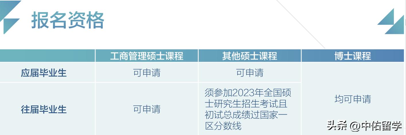 2024澳門今晚開什么生肖,實時解答解釋定義_完整版60.272