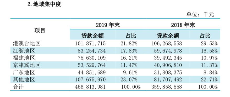 2024年11月18日 第15頁