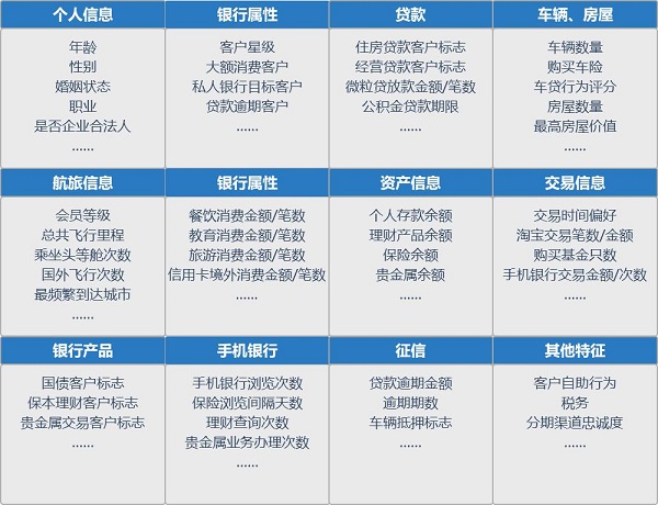 新澳精準資料免費提供510期,實效設(shè)計計劃解析_移動版92.27