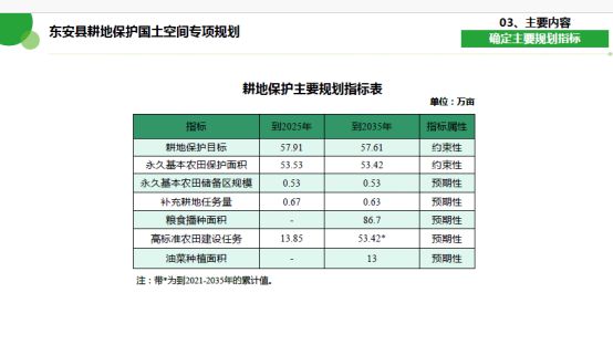 新澳門(mén)最新開(kāi)獎(jiǎng)結(jié)果記錄歷史查詢(xún),長(zhǎng)期性計(jì)劃定義分析_游戲版83.571