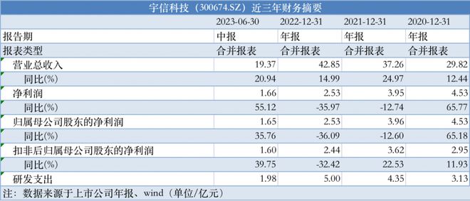 新澳天天開獎(jiǎng)資料,多樣化策略執(zhí)行_SE版54.516