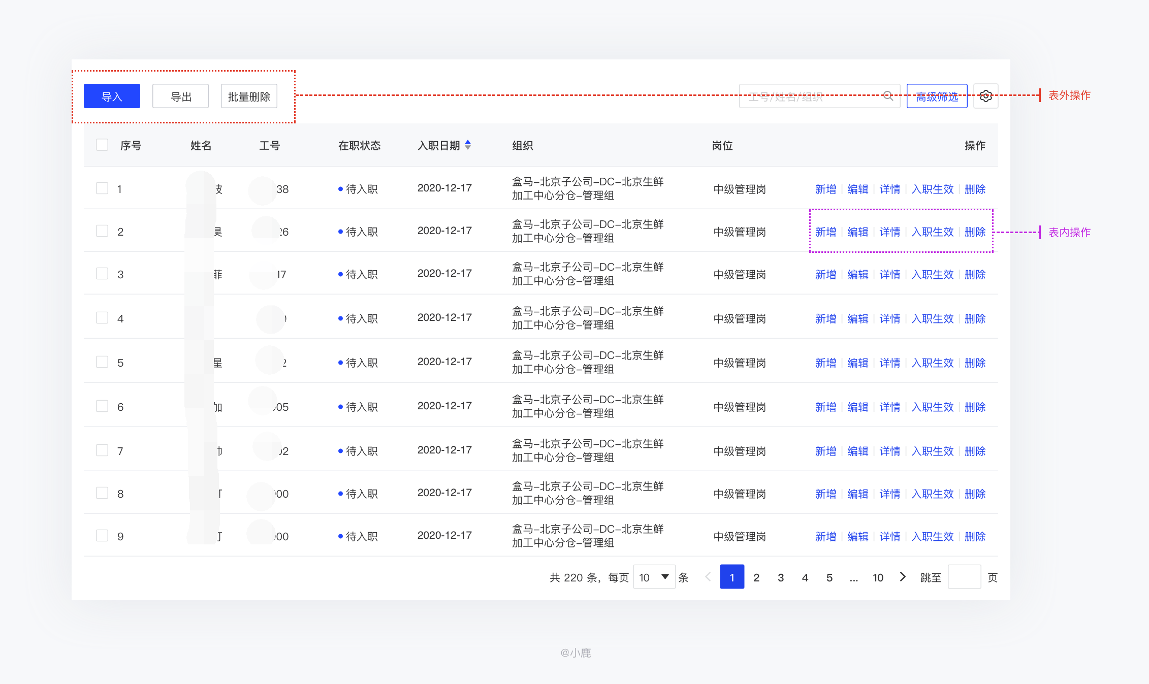 新澳天天開(kāi)獎(jiǎng)資料大全997k,深層策略設(shè)計(jì)數(shù)據(jù)_網(wǎng)頁(yè)版47.760