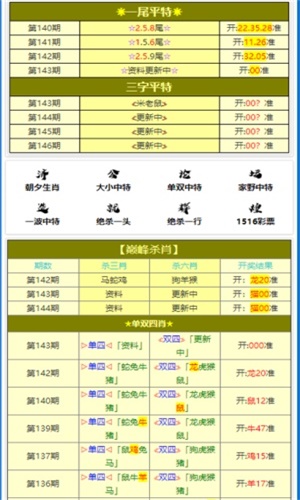 最準(zhǔn)一肖100%中一獎(jiǎng),連貫評(píng)估方法_HDR版34.320