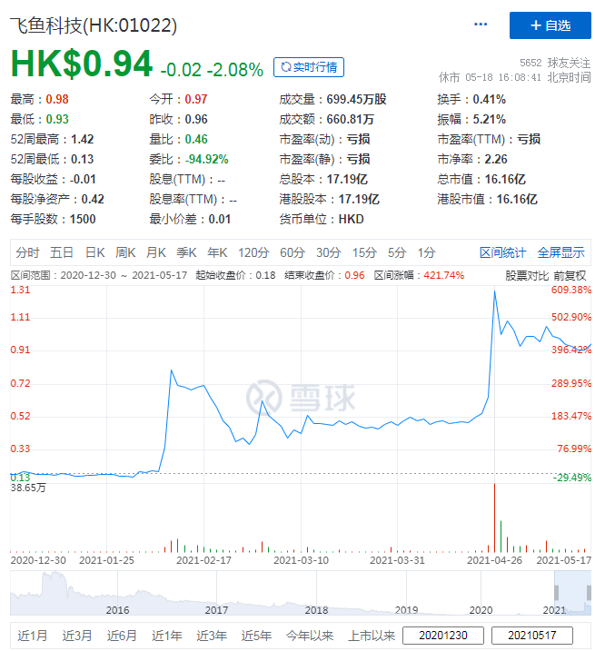 澳門4949開獎結(jié)果最快,科學(xué)分析解釋定義_模擬版42.414