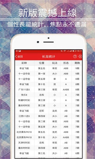 澳門最精準(zhǔn)免費(fèi)資料大全公開,實(shí)踐分析解釋定義_iPad71.382