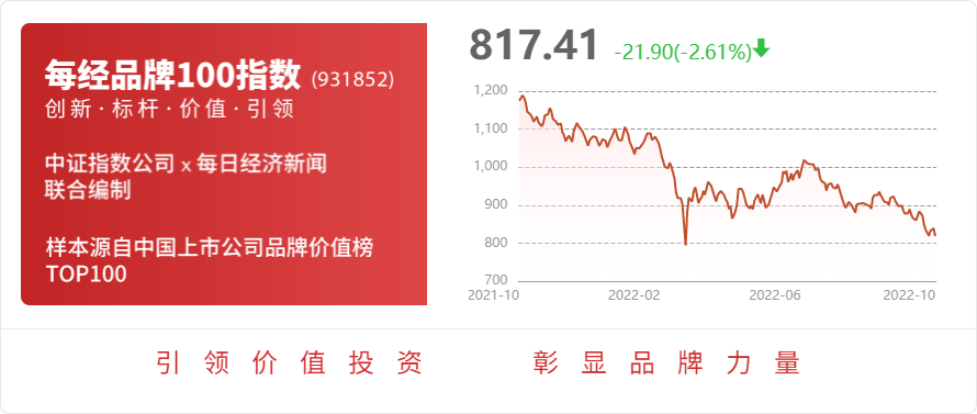 澳門(mén)王中王100%期期準(zhǔn)確,全部解答解釋落實(shí)_4DM63.32