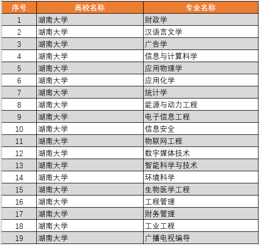 新澳門2024歷史開獎(jiǎng)記錄查詢表,專業(yè)執(zhí)行問題_yShop87.588