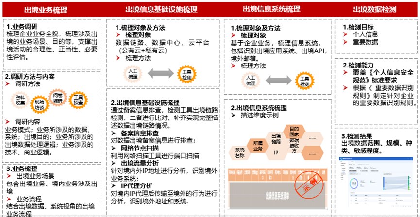 管家婆2024澳門免費(fèi)資格,穩(wěn)定評(píng)估計(jì)劃方案_鉑金版48.498