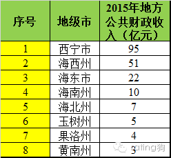 新奧天天彩免費資料大全歷史記錄查詢,收益成語分析落實_Advance32.786