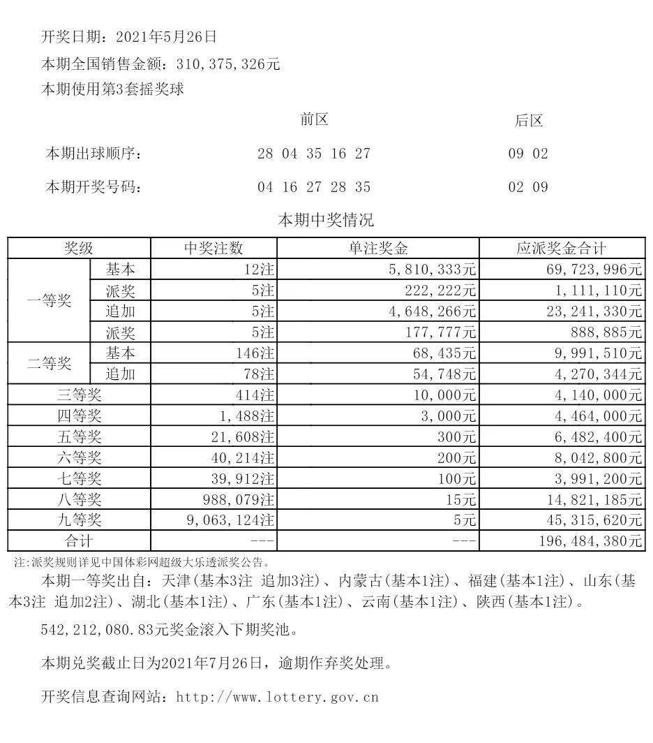 新澳今天晚上開獎號碼,項目管理推進(jìn)方案_精英版45.120