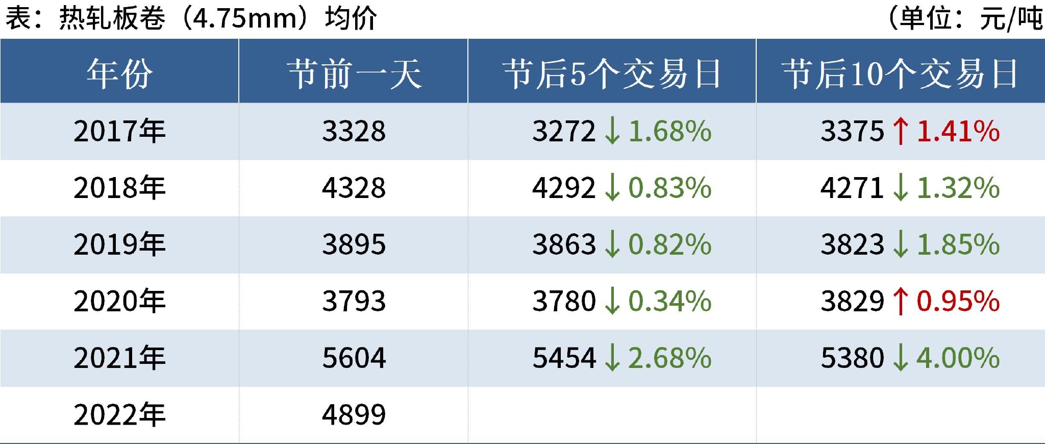 2024新澳精準資料免費提供,市場趨勢方案實施_終極版65.877