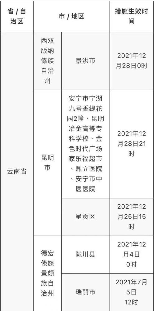 新澳姿料正版免費(fèi)資料,穩(wěn)健性策略評(píng)估_XT96.199