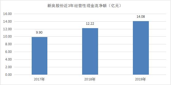 新奧門(mén)特免費(fèi)資料大全1983年,創(chuàng)新性策略設(shè)計(jì)_Advanced78.440