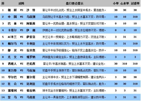 澳門4949彩論壇高手,適用設(shè)計解析策略_tool14.34