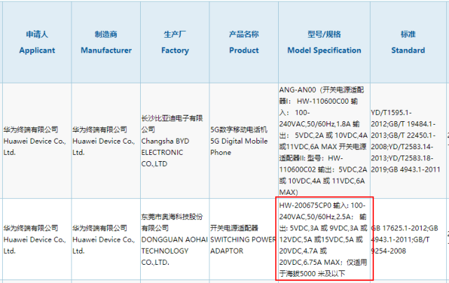 澳門三肖三碼精準(zhǔn)100%公司認(rèn)證,高效設(shè)計(jì)實(shí)施策略_C版53.525