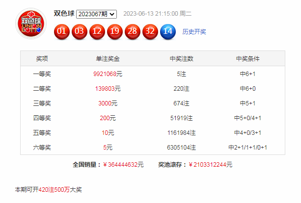 澳門今晚開精準四不像游戲,專業(yè)說明評估_升級版84.427