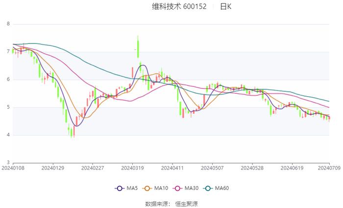 新澳門今晚開獎結(jié)果開獎2024,實地分析數(shù)據(jù)設(shè)計_UHD72.655