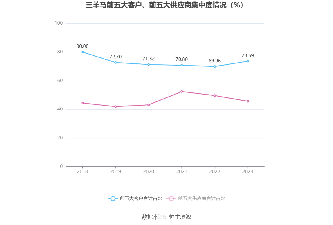 澳門特馬今期開獎結(jié)果2024年記錄,最佳精選解釋落實_增強版22.693