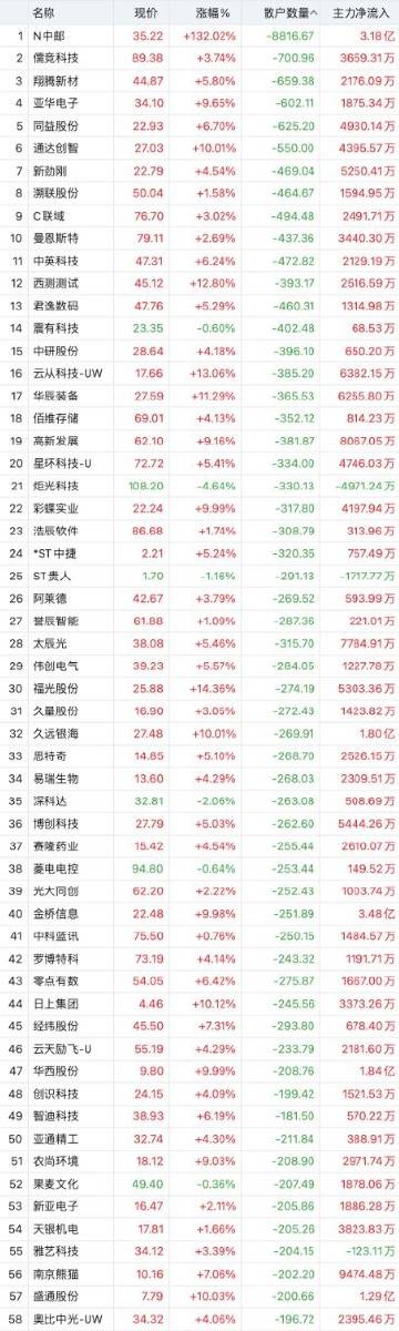 一肖一碼100%澳門,新興技術(shù)推進(jìn)策略_7DM34.829