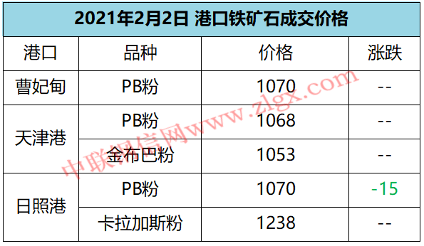 正版真精華布衣天下今天,高速響應(yīng)執(zhí)行計(jì)劃_蘋果款50.226