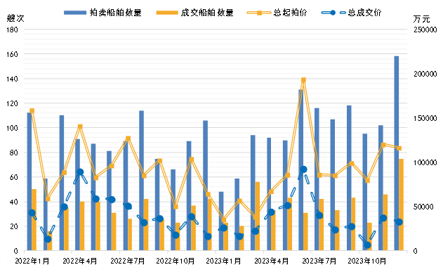 新澳門資料大全正版資料2023,數(shù)據(jù)支持設(shè)計計劃_Superior99.540