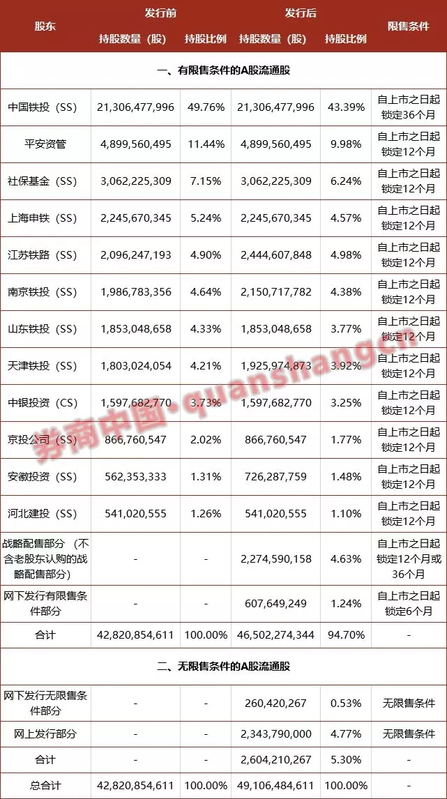 二四六香港天天開彩大全,高速計劃響應(yīng)執(zhí)行_V286.639