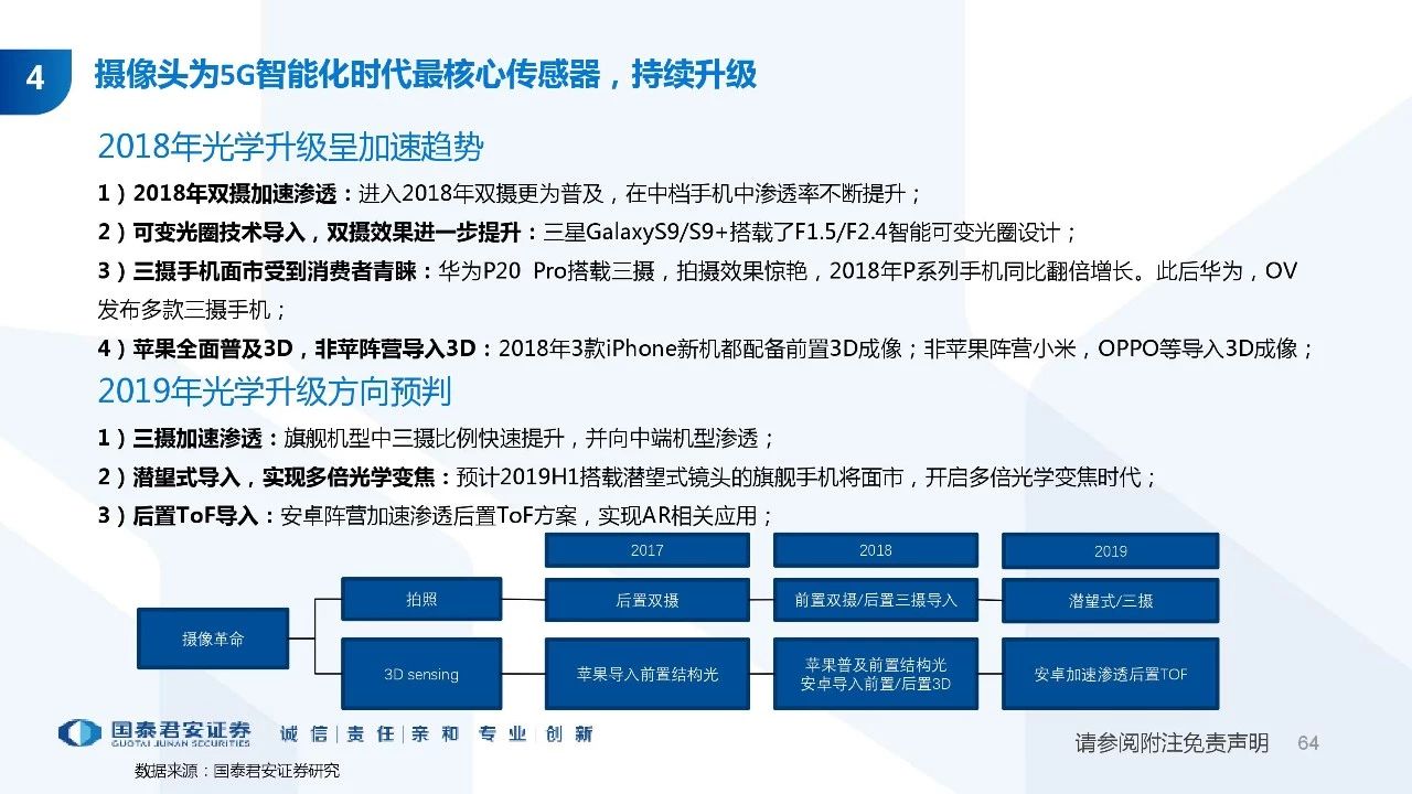 77778888管管家婆傳真,深度數(shù)據(jù)解析應(yīng)用_創(chuàng)新版45.731