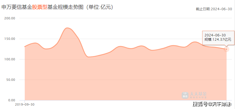 新奧門全年免費(fèi)料,實(shí)踐性計(jì)劃實(shí)施_Nexus24.95