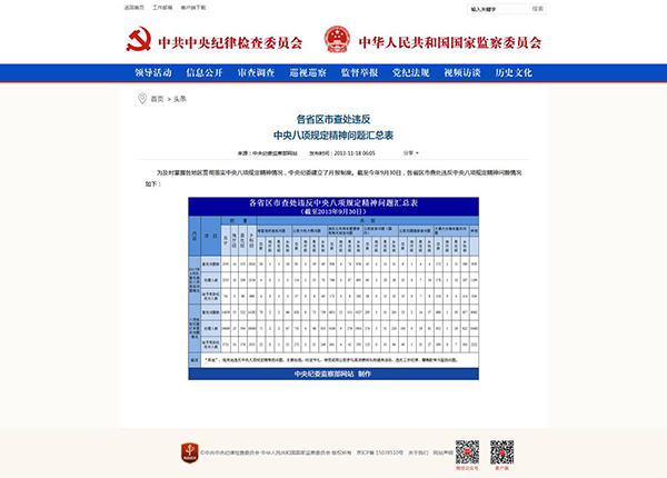 奧門開獎(jiǎng)結(jié)果+開獎(jiǎng)記錄2024年資料網(wǎng)站,綜合數(shù)據(jù)解釋定義_冒險(xiǎn)版88.521