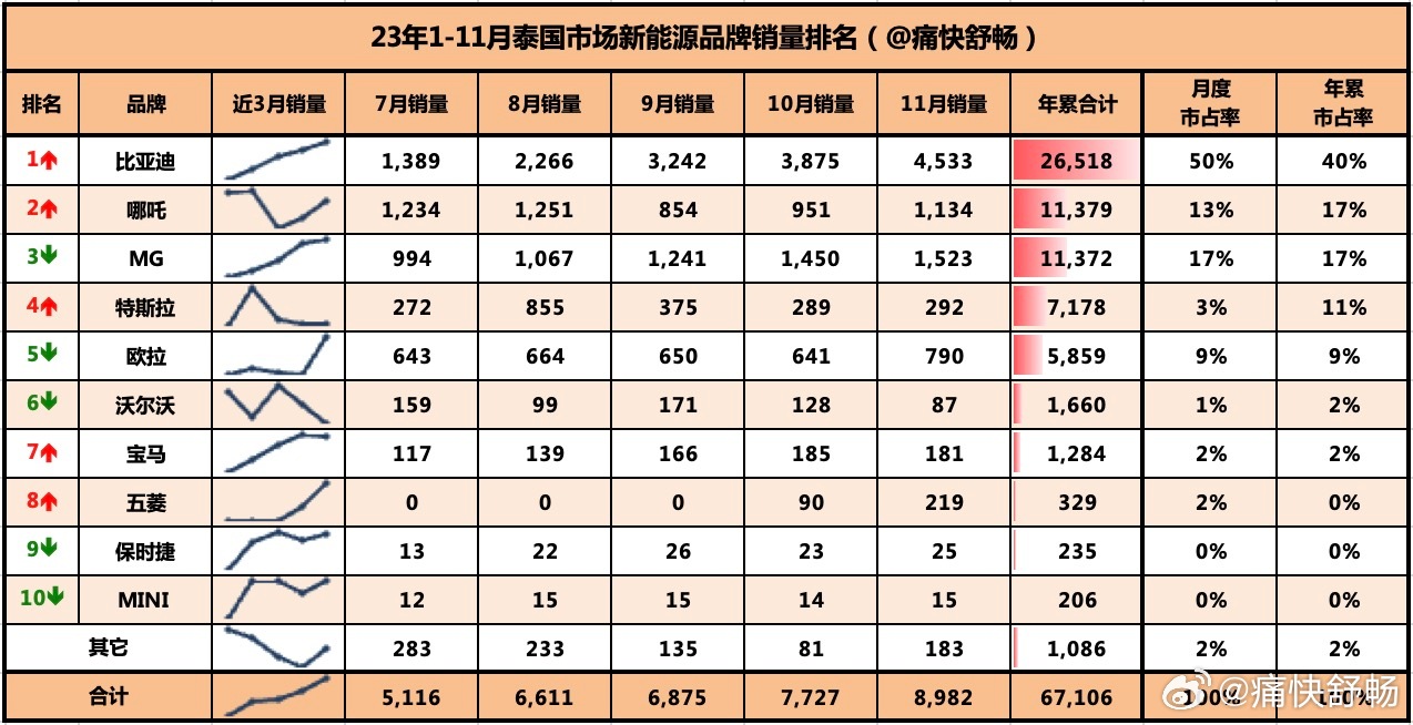 最準(zhǔn)一肖一.100%準(zhǔn),前沿解析說明_擴(kuò)展版10.240