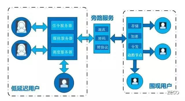 新澳門六開獎(jiǎng)結(jié)果直播,實(shí)時(shí)數(shù)據(jù)解析_Console59.976