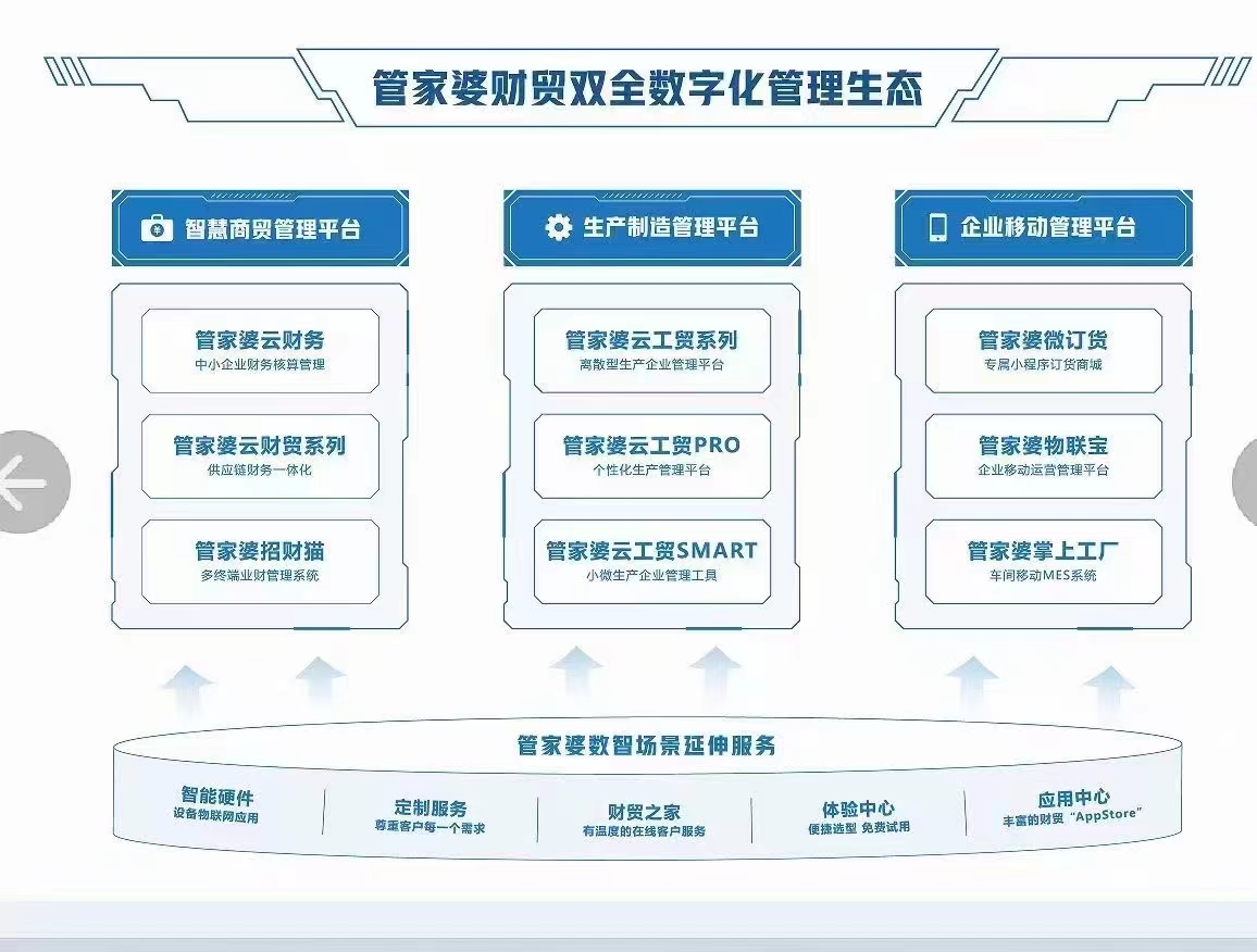 奧門管家婆一肖一碼,多元化方案執(zhí)行策略_標準版78.67