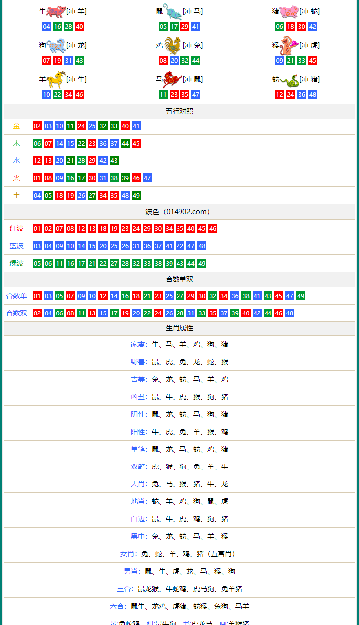 最準一肖一碼一一中特,收益說明解析_ChromeOS78.391